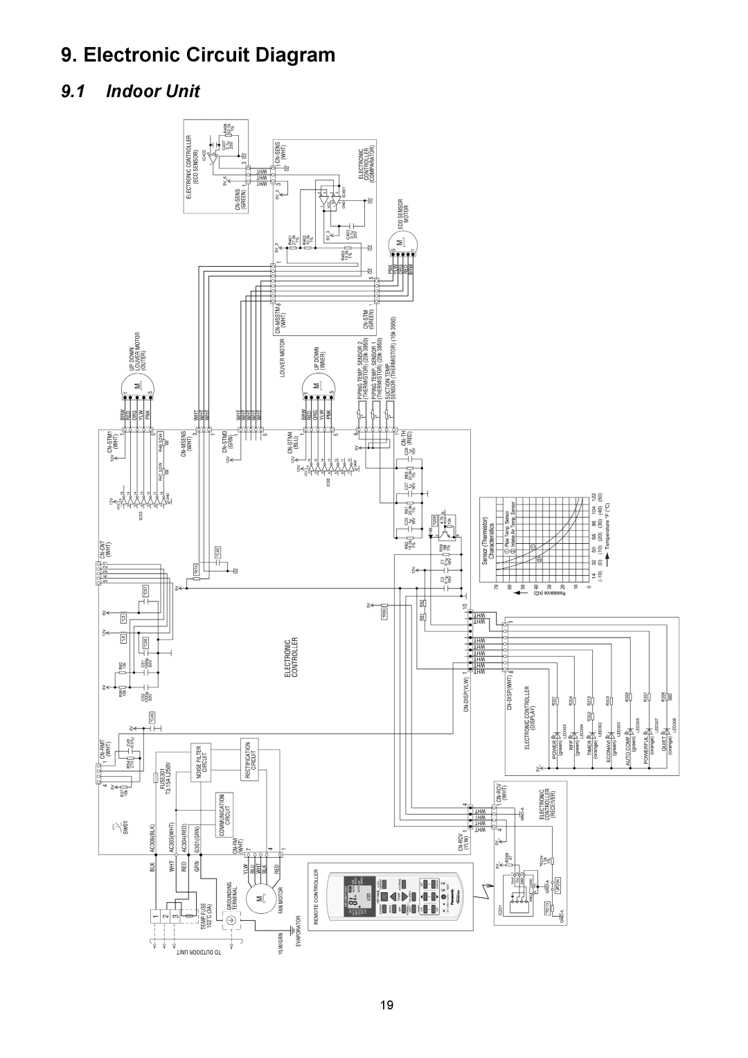 Panasonic CU-XE12PKUA, CS-XE12PKUA, CS-XE9PKUA, CU-XE9PKUA manual Electronic Circuit Diagram 