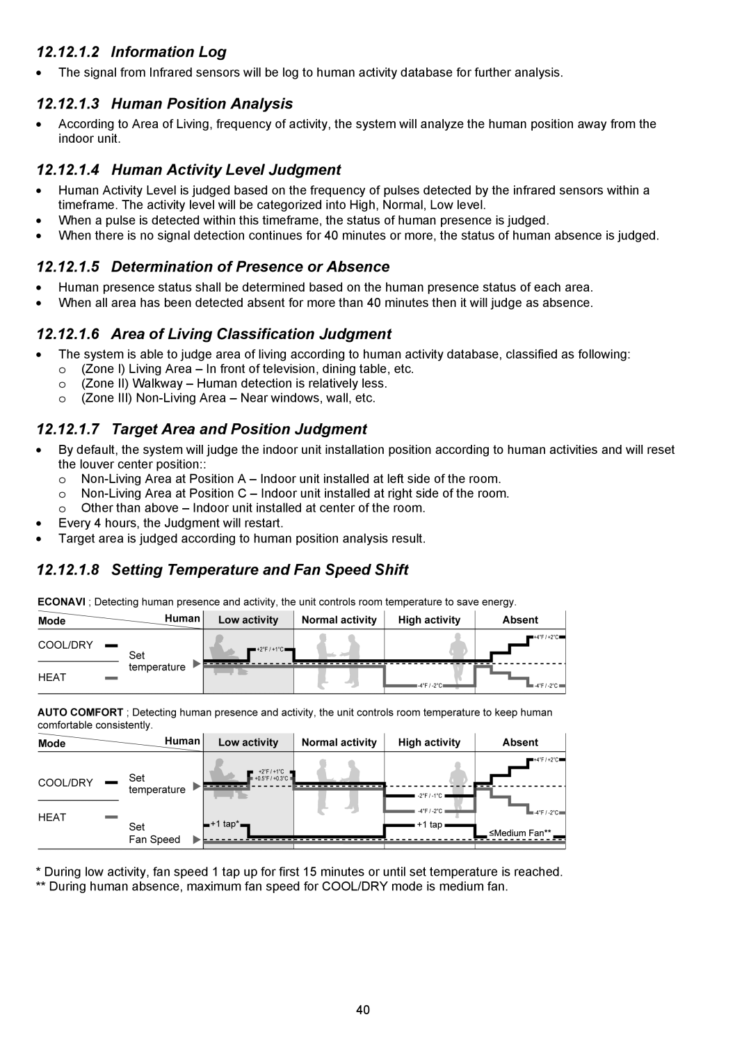 Panasonic CS-XE12PKUA, CS-XE9PKUA, CU-XE9PKUA, CU-XE12PKUA manual Information Log 