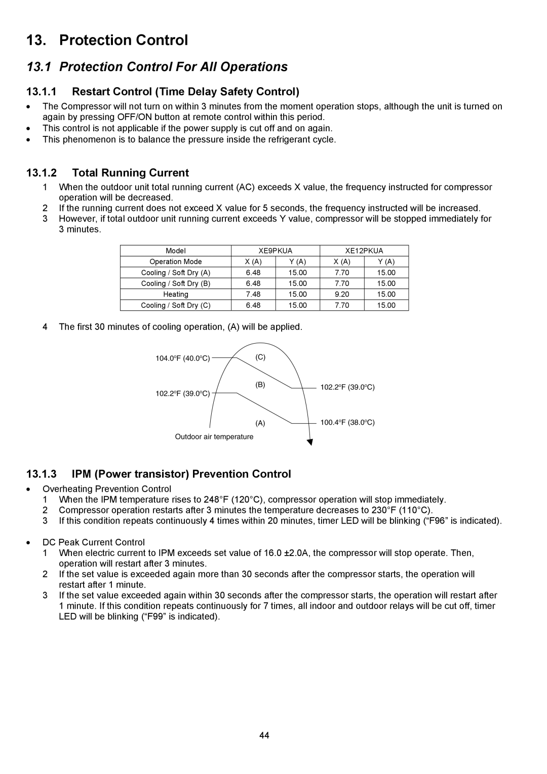 Panasonic CS-XE12PKUA, CS-XE9PKUA Protection Control For All Operations, Restart Control Time Delay Safety Control 