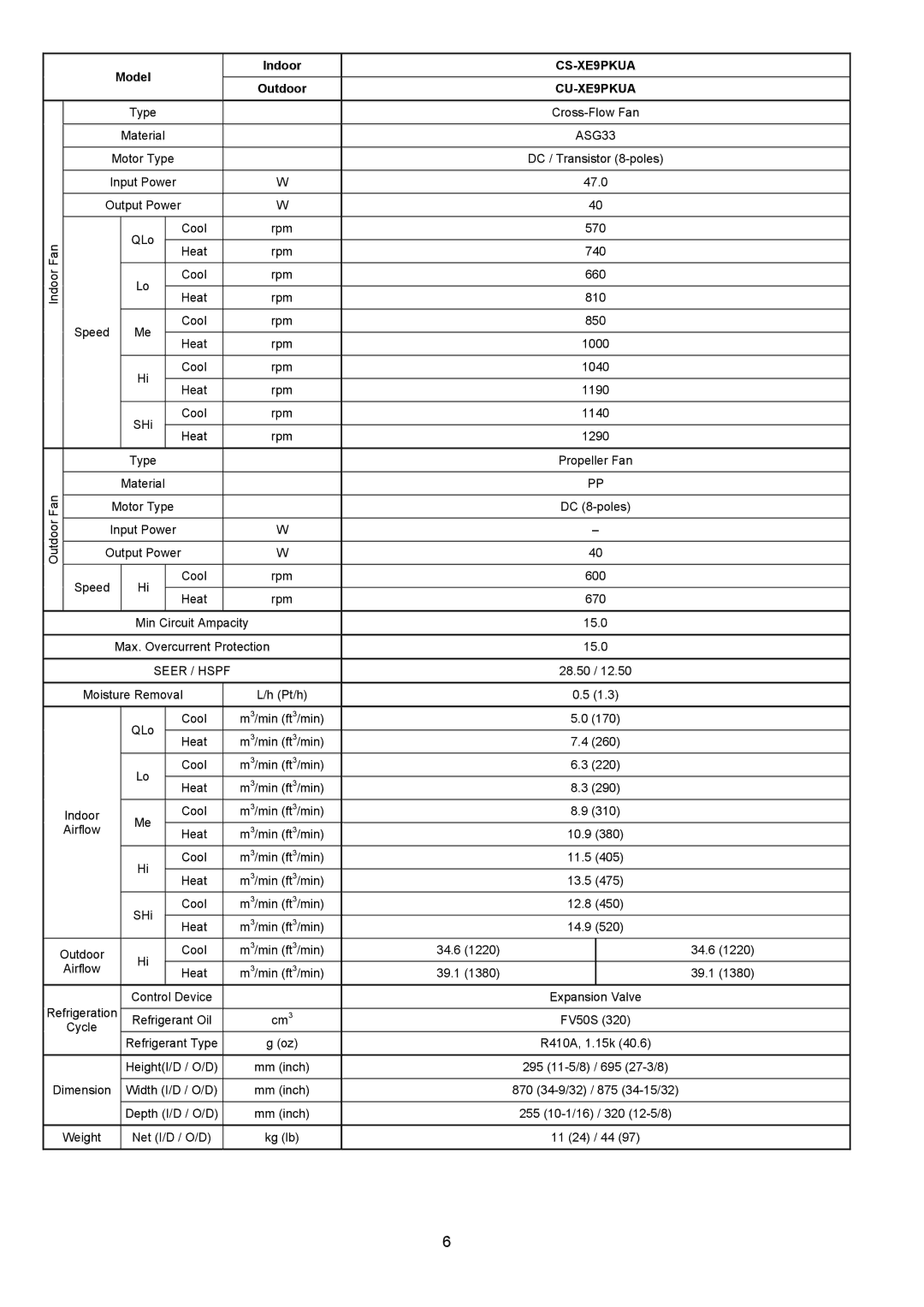 Panasonic CU-XE9PKUA, CS-XE12PKUA, CS-XE9PKUA, CU-XE12PKUA manual Seer / Hspf 