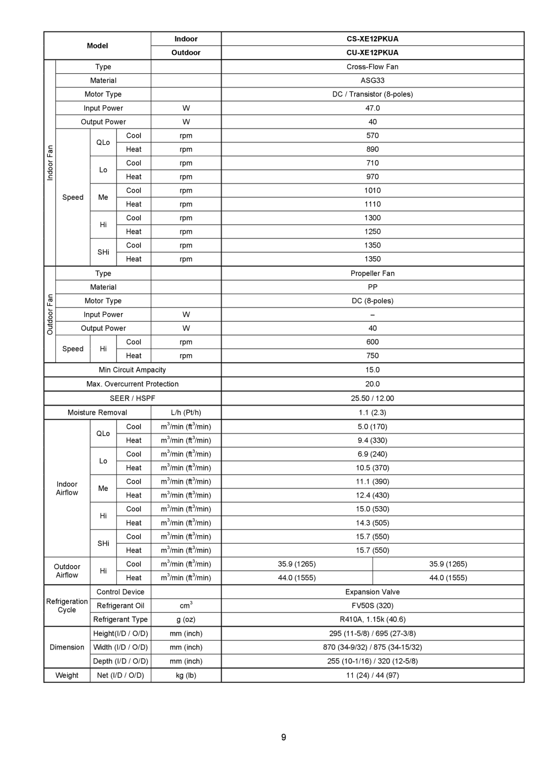 Panasonic CS-XE9PKUA, CU-XE9PKUA, CU-XE12PKUA manual CS-XE12PKUA 