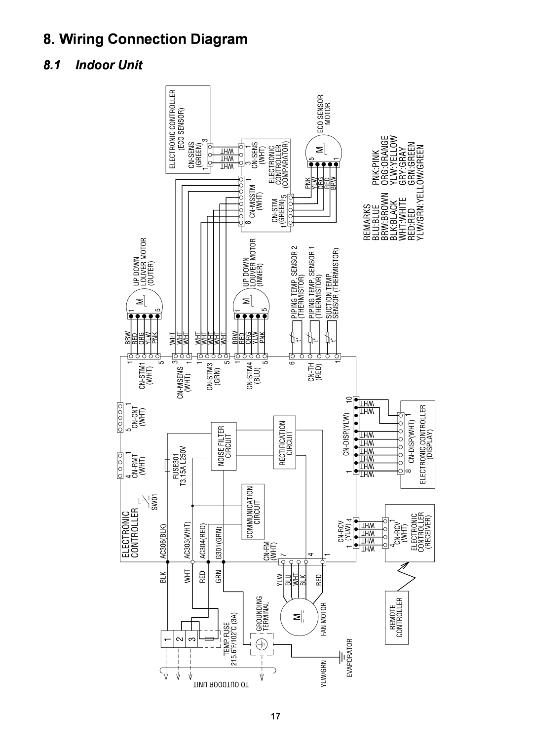 Panasonic CS-XE9PKUA, CS-XE12PKUA, CU-XE9PKUA, CU-XE12PKUA manual Wiring Connection Diagram, 8.1Indoor Unit 