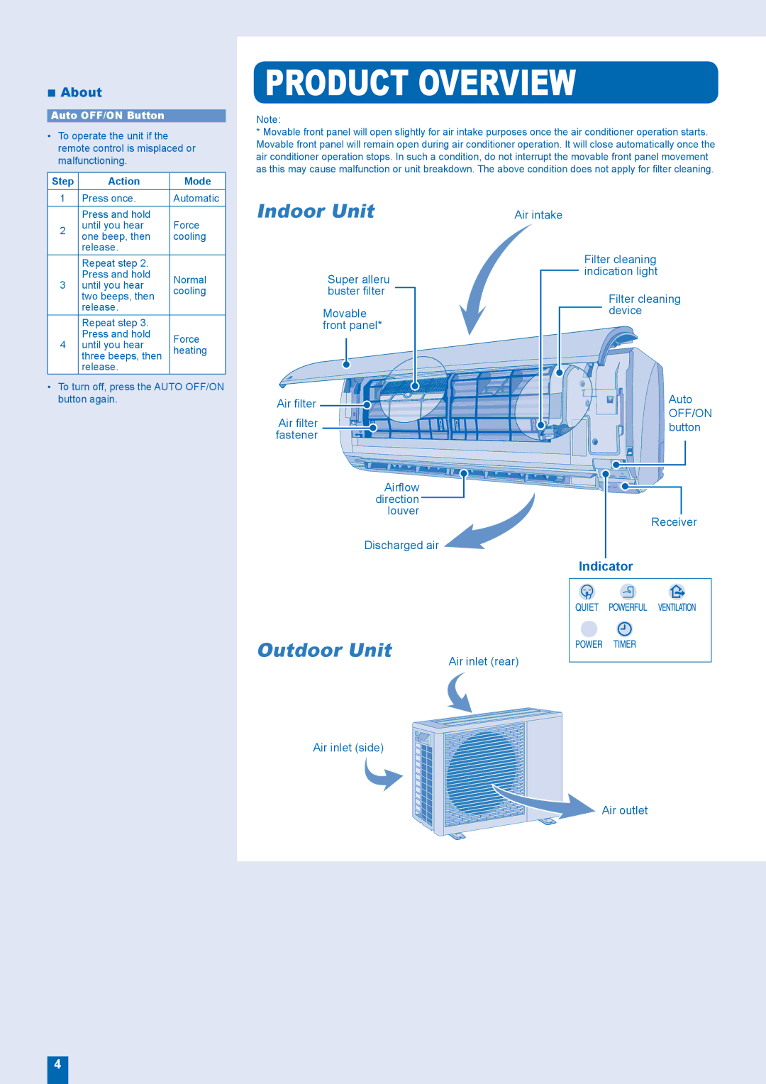 Panasonic CS-XE9EKE, CS-XE12EKE, CU-XE9EKE, CU-XE12EKE manual Product Overview, About, Indicator, Auto OFF/ON Button 