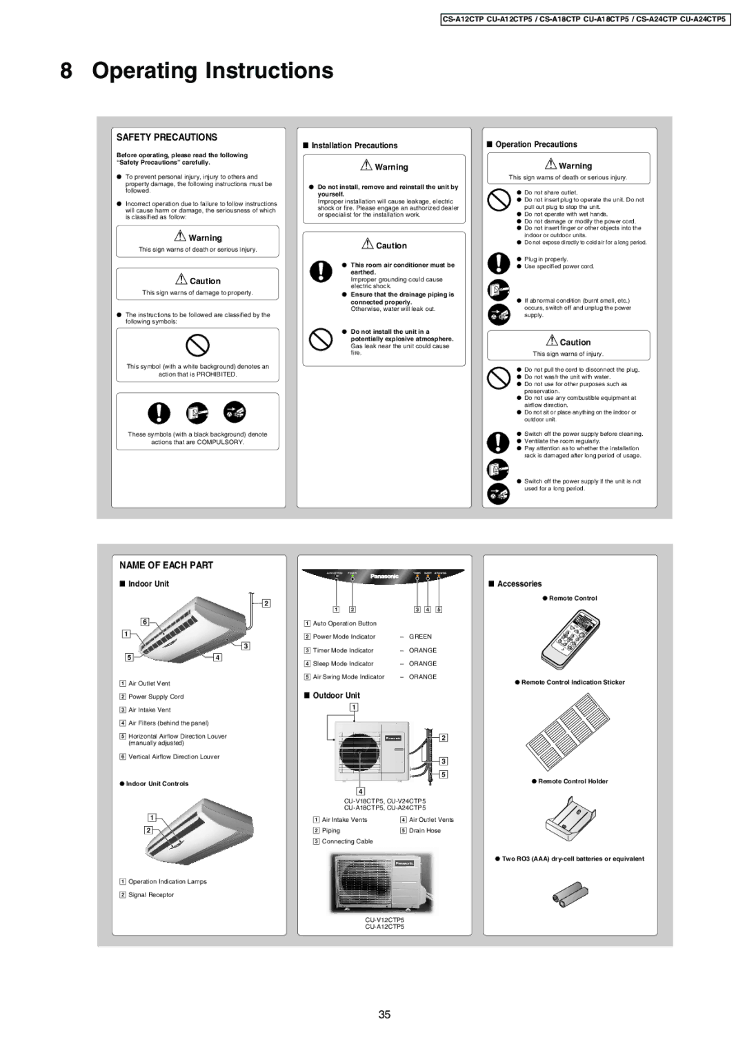 Panasonic CS/CU-A12CTP5 operating instructions Safety Precautions, Name of Each Part 