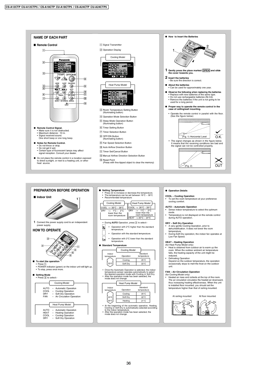 Panasonic CS/CU-A12CTP5 operating instructions Preparation Before Operation, HOW to Operate, Remote Control 