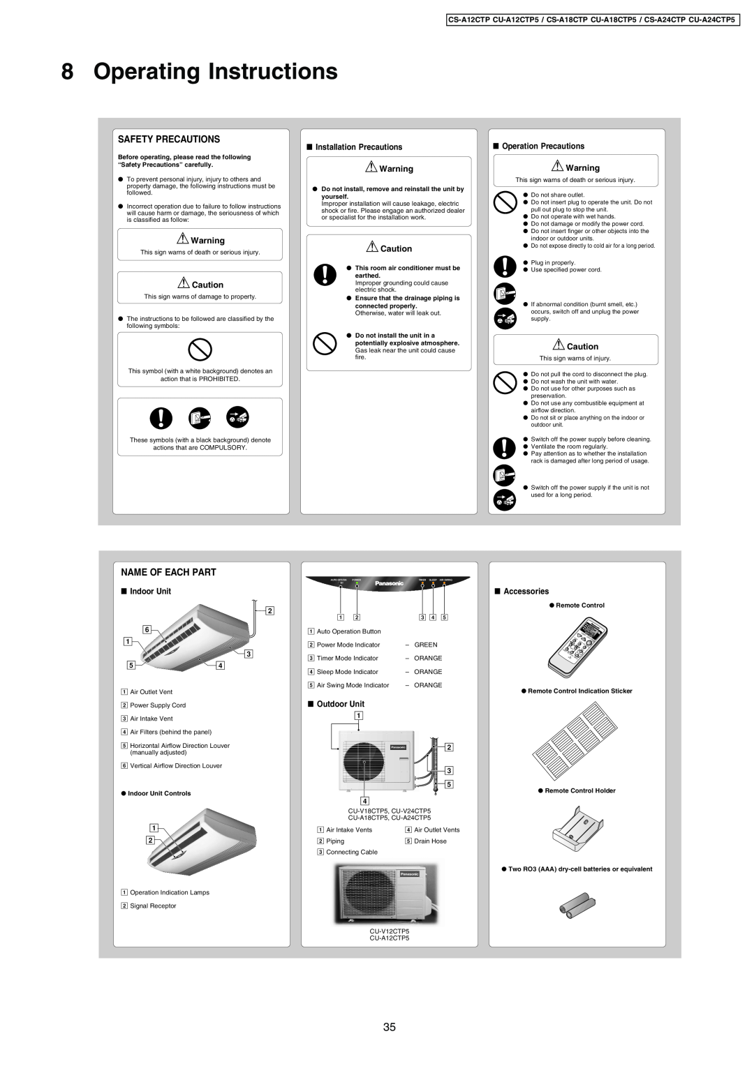 Panasonic CS/CU-A12CTP5 operating instructions Safety Precautions, Name Of Each Part, Installation Precautions, 1 2 