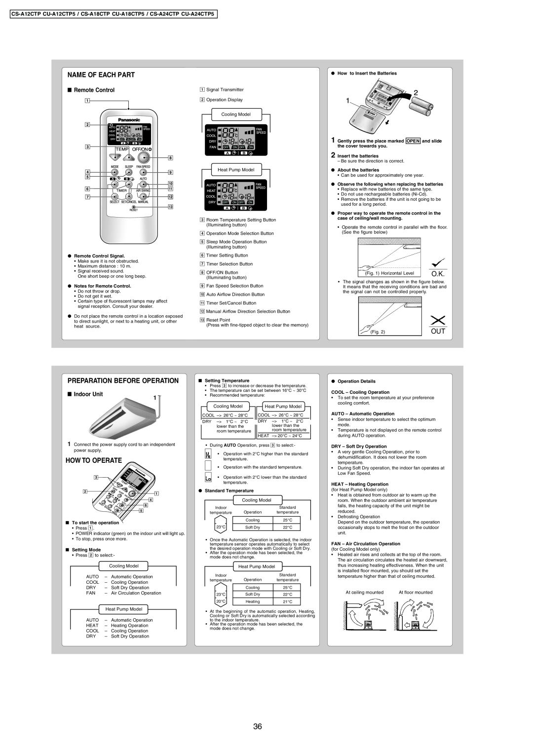 Panasonic CS/CU-A12CTP5 Preparation Before Operation, How To Operate, Remote Control, Indoor Unit, Name Of Each Part 