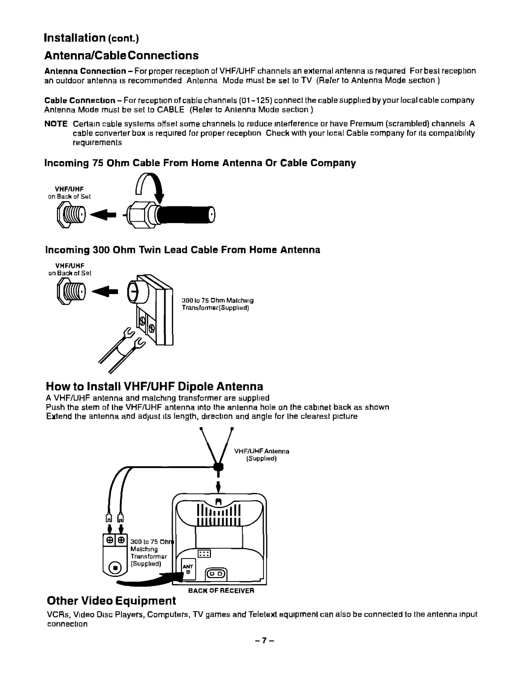 Panasonic CT-13R23 manual 