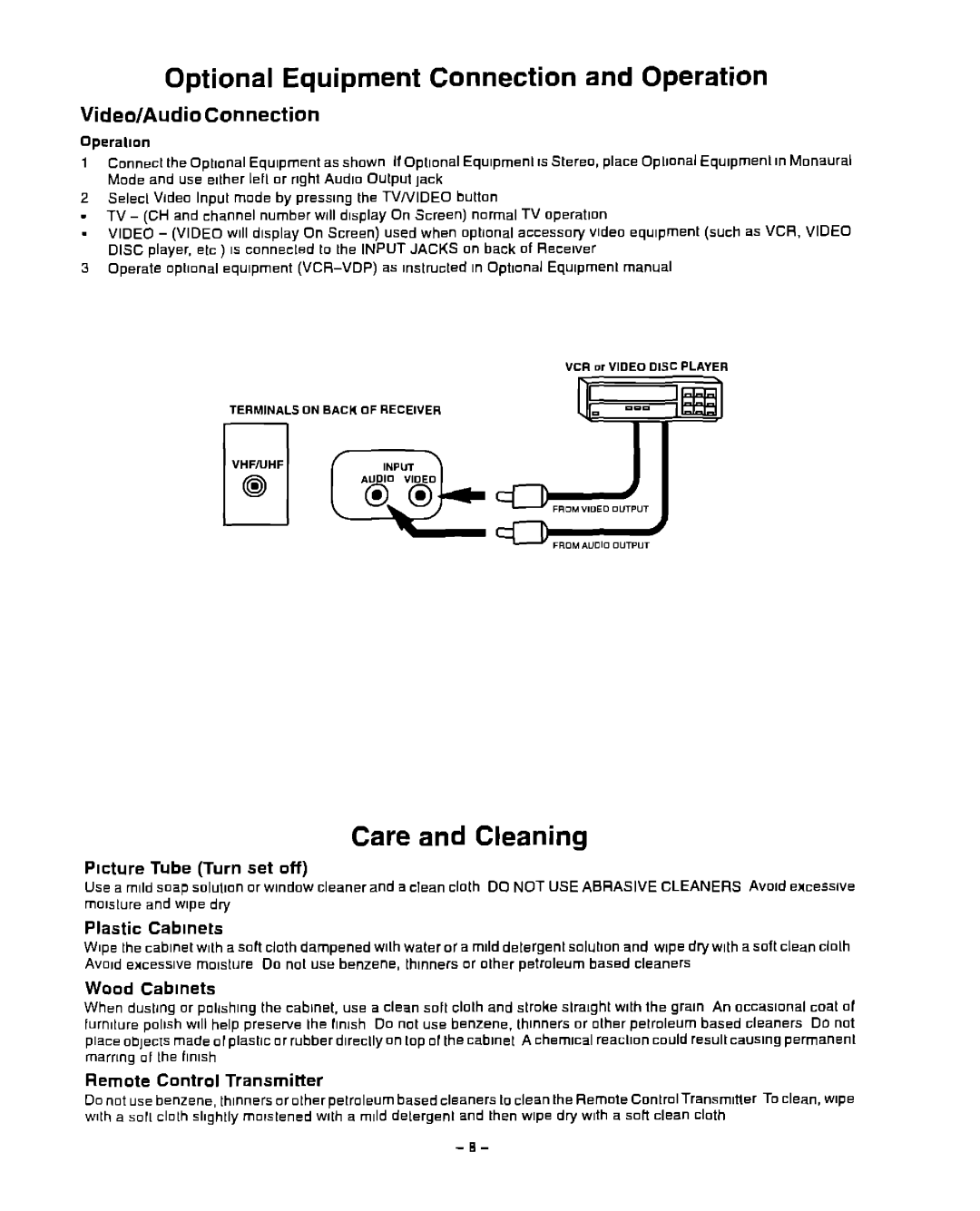 Panasonic CT-13R23 manual 