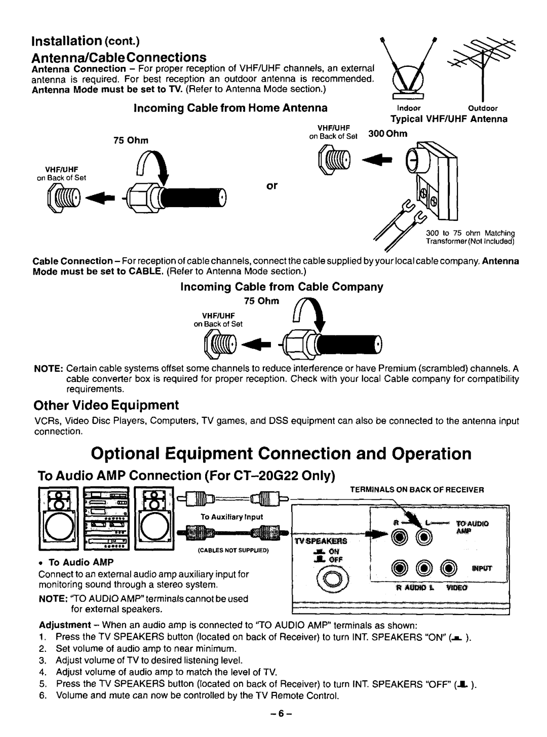 Panasonic CT-20G12 manual 