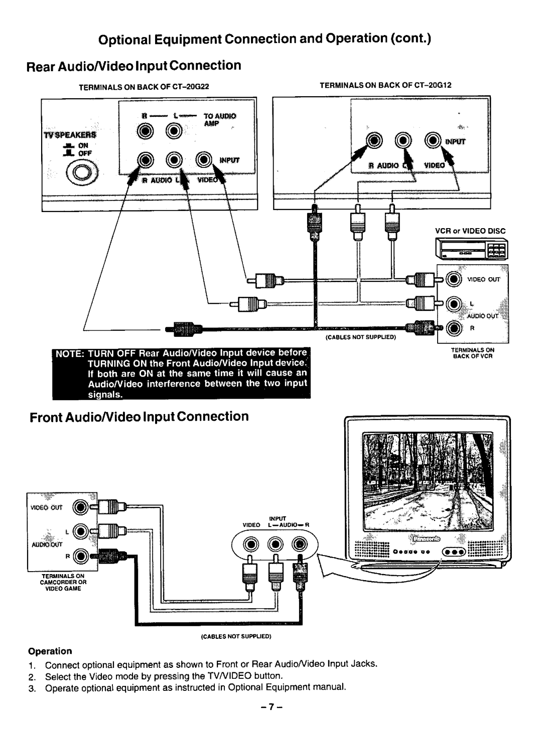 Panasonic CT-20G12 manual 