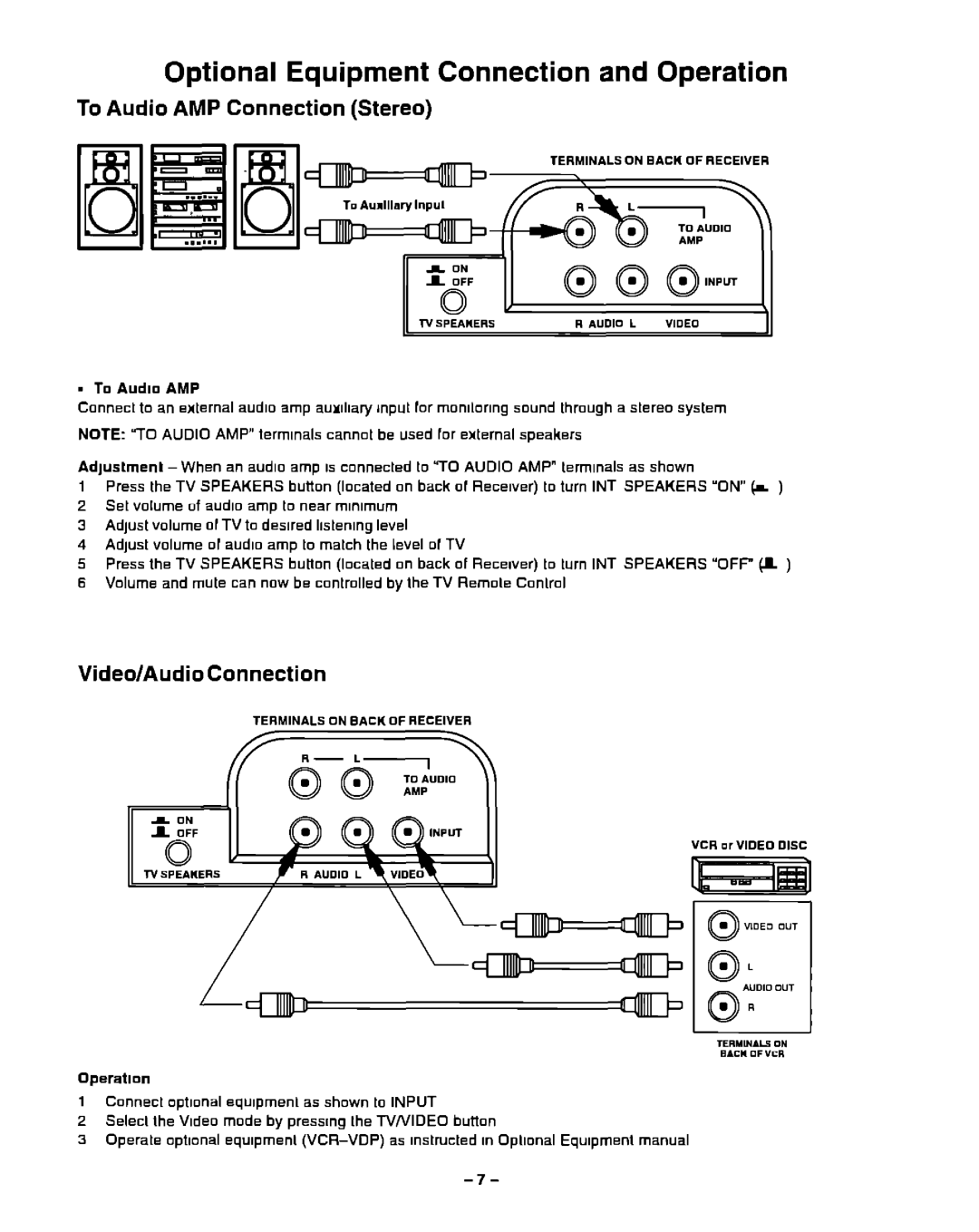 Panasonic CT-20G21, CT-20G31 manual 