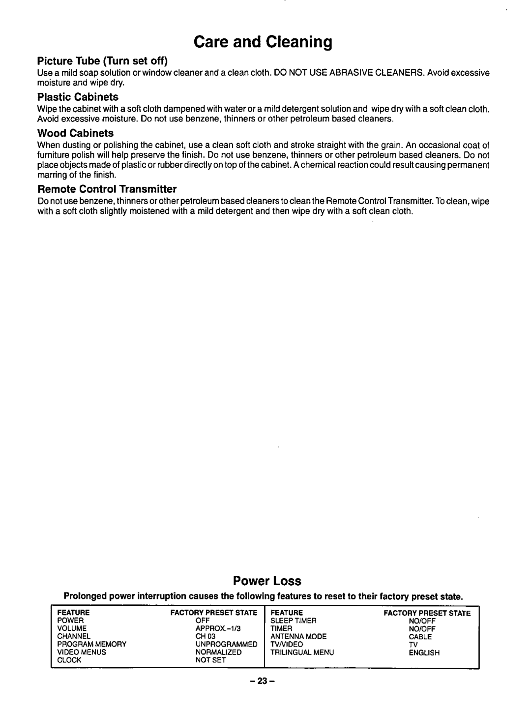 Panasonic CT-20R13 manual 