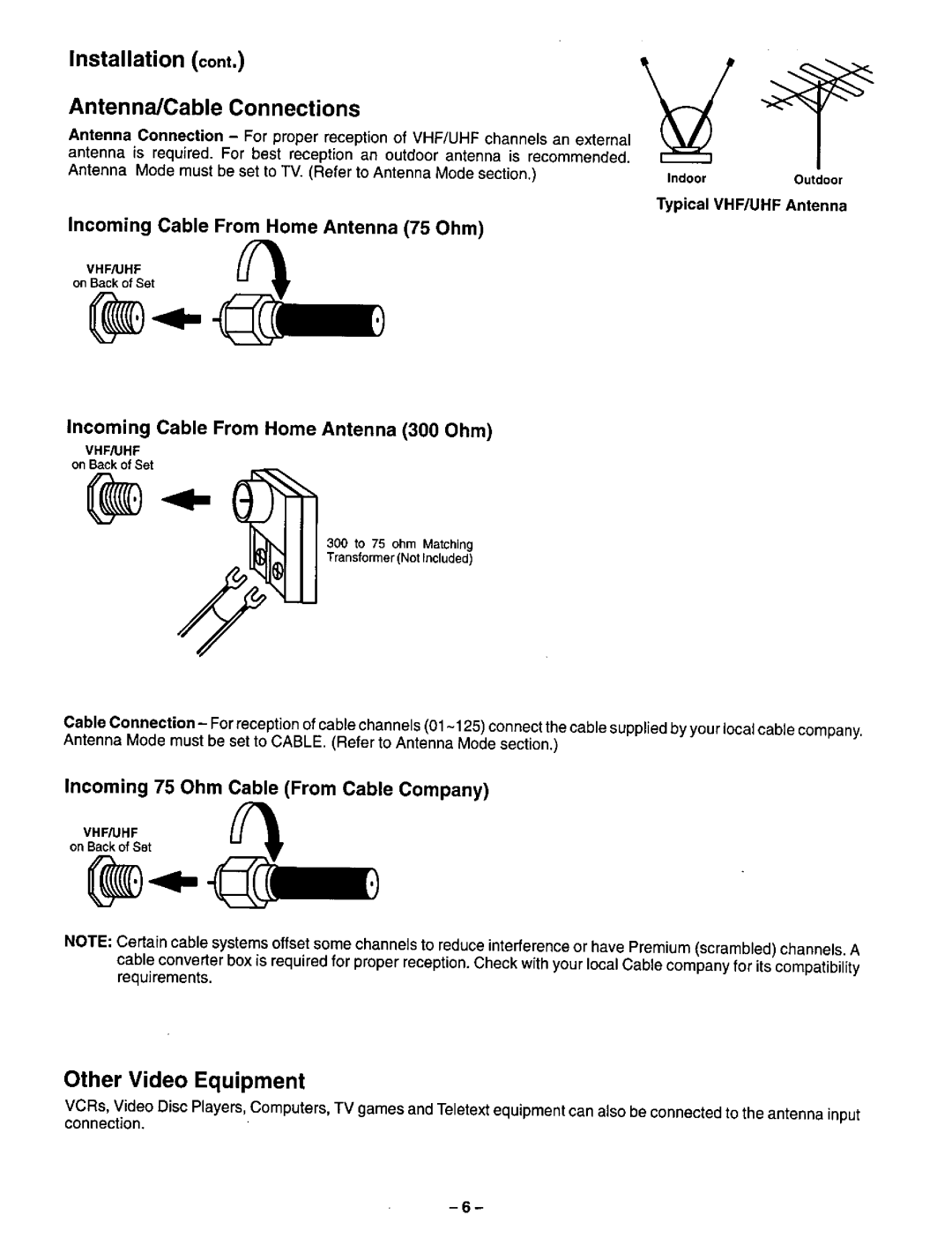 Panasonic CT-20R13 manual 