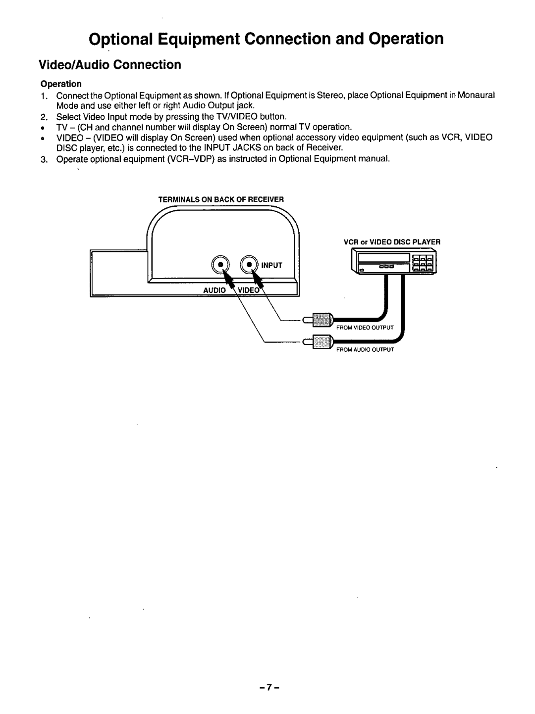 Panasonic CT-20R13 manual 