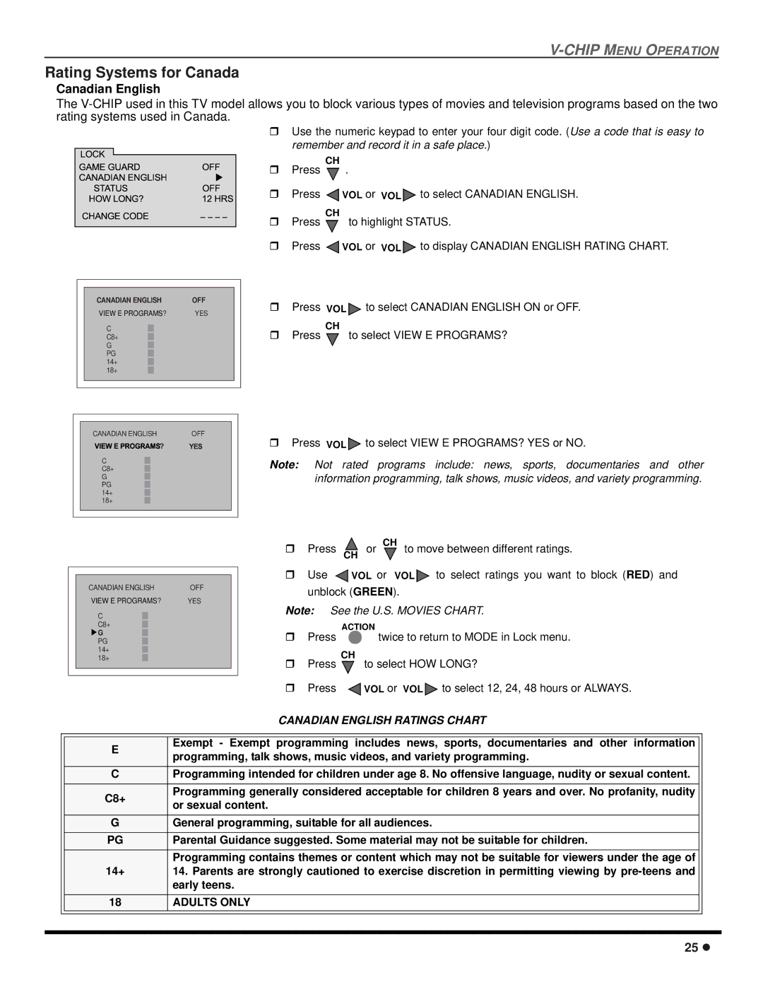 Panasonic CT 20SX12D manuel dutilisation Rating Systems for Canada, Canadian English 