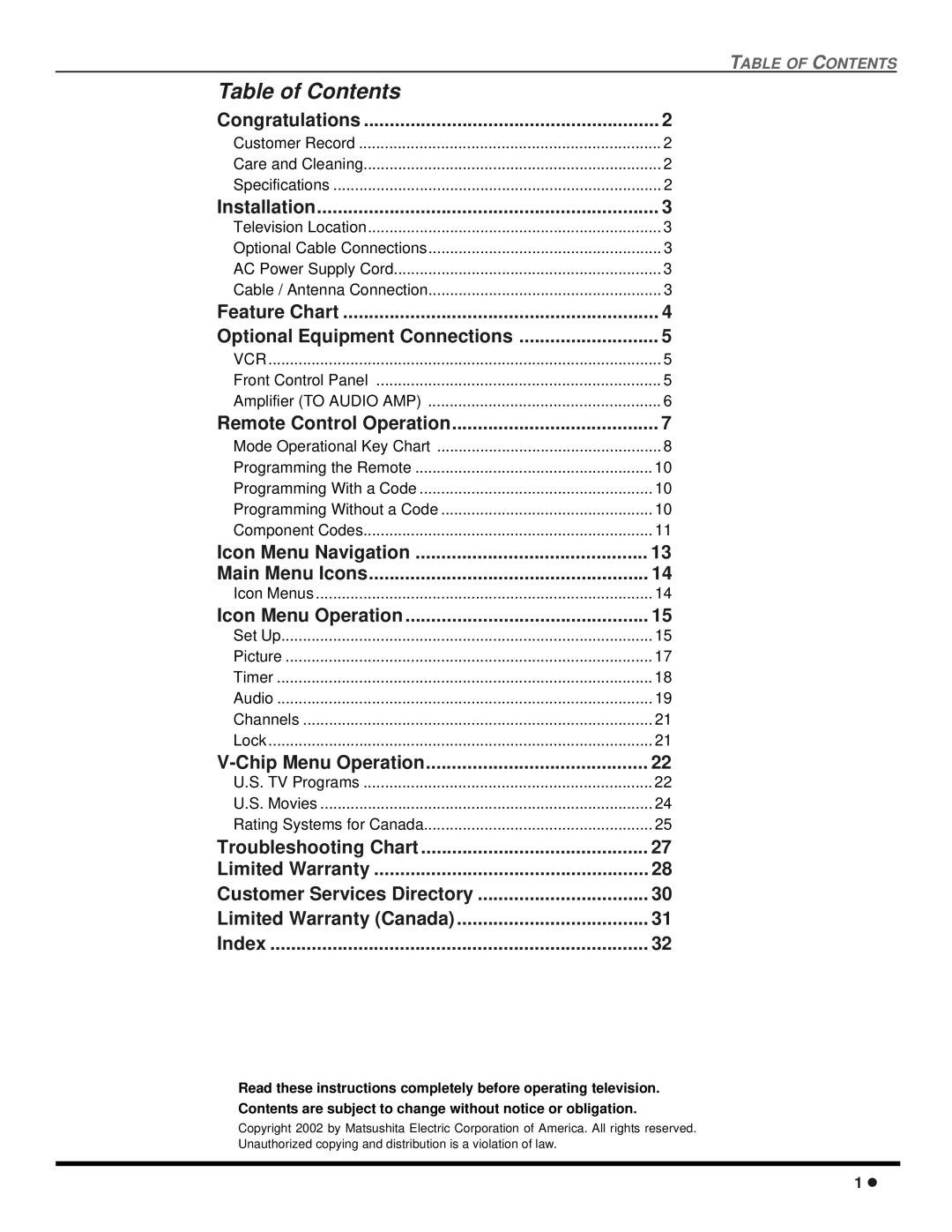 Panasonic CT 20SX12D manuel dutilisation Table of Contents 