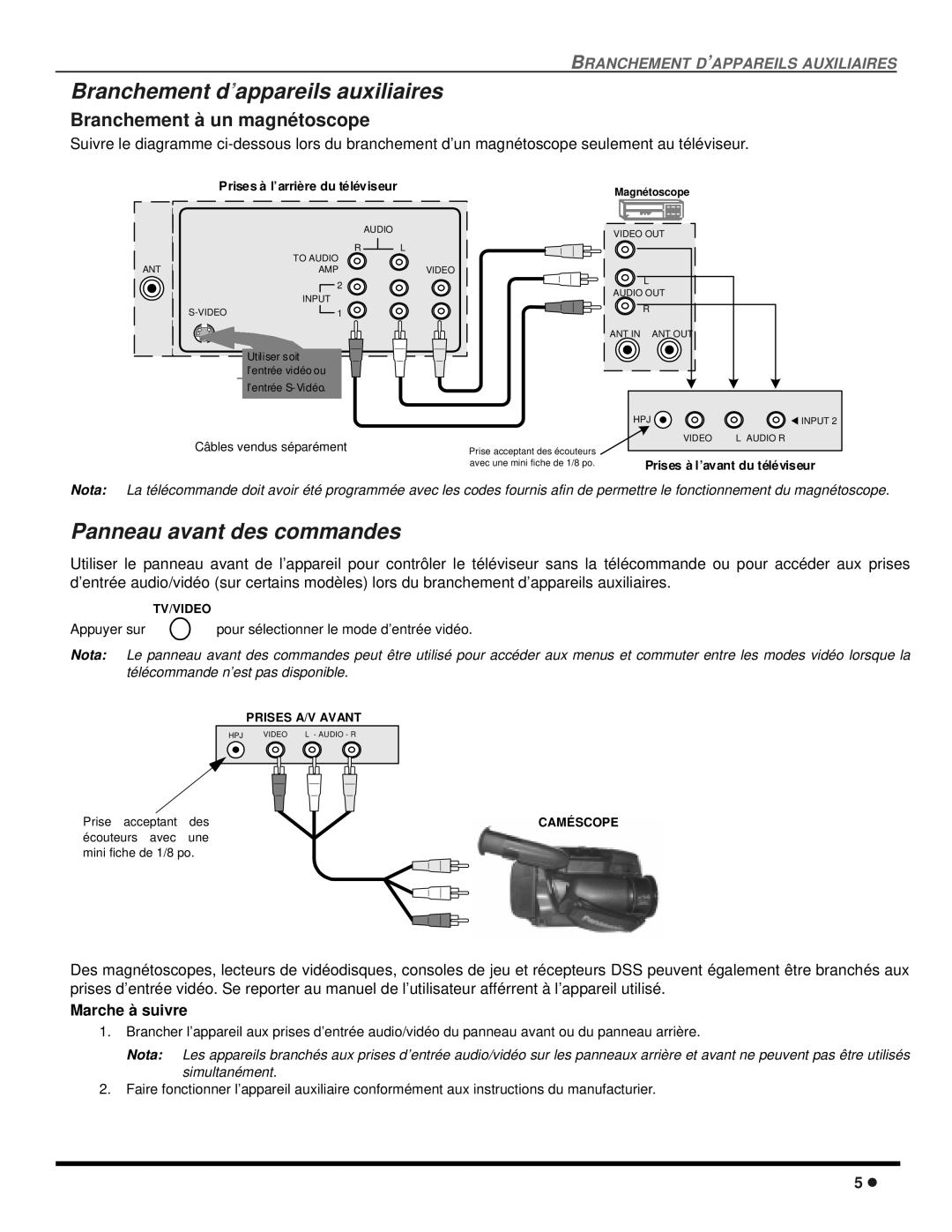 Panasonic CT 20SX12D Branchement d’appareils auxiliaires, Panneau avant des commandes, Branchement à un magnétoscope 