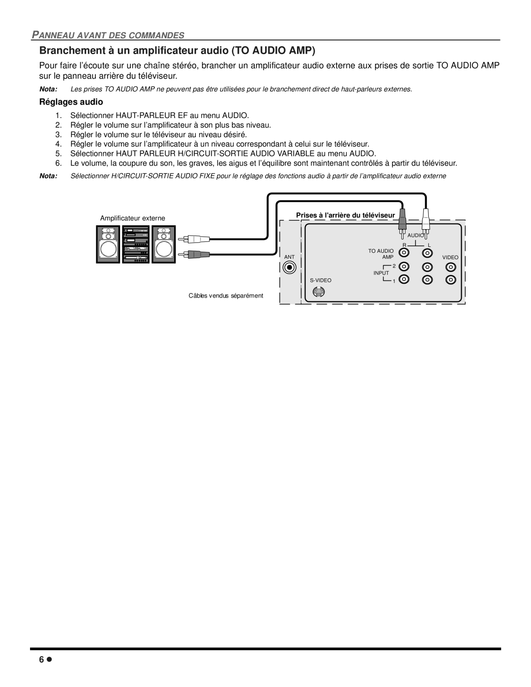 Panasonic CT 20SX12D manuel dutilisation Branchement à un amplificateur audio to Audio AMP, Réglages audio 