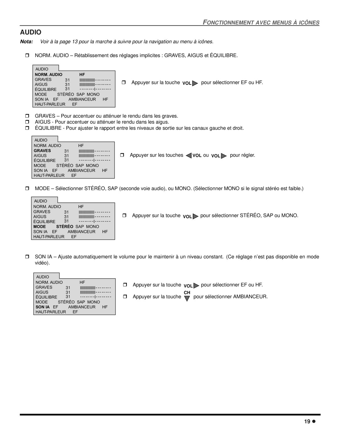 Panasonic CT 20SX12D manuel dutilisation NORM. Audio 