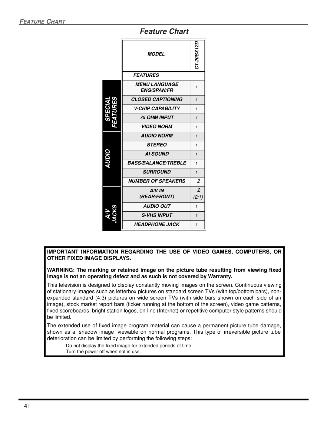 Panasonic CT 20SX12D manuel dutilisation Feature Chart, Special Features Audio 