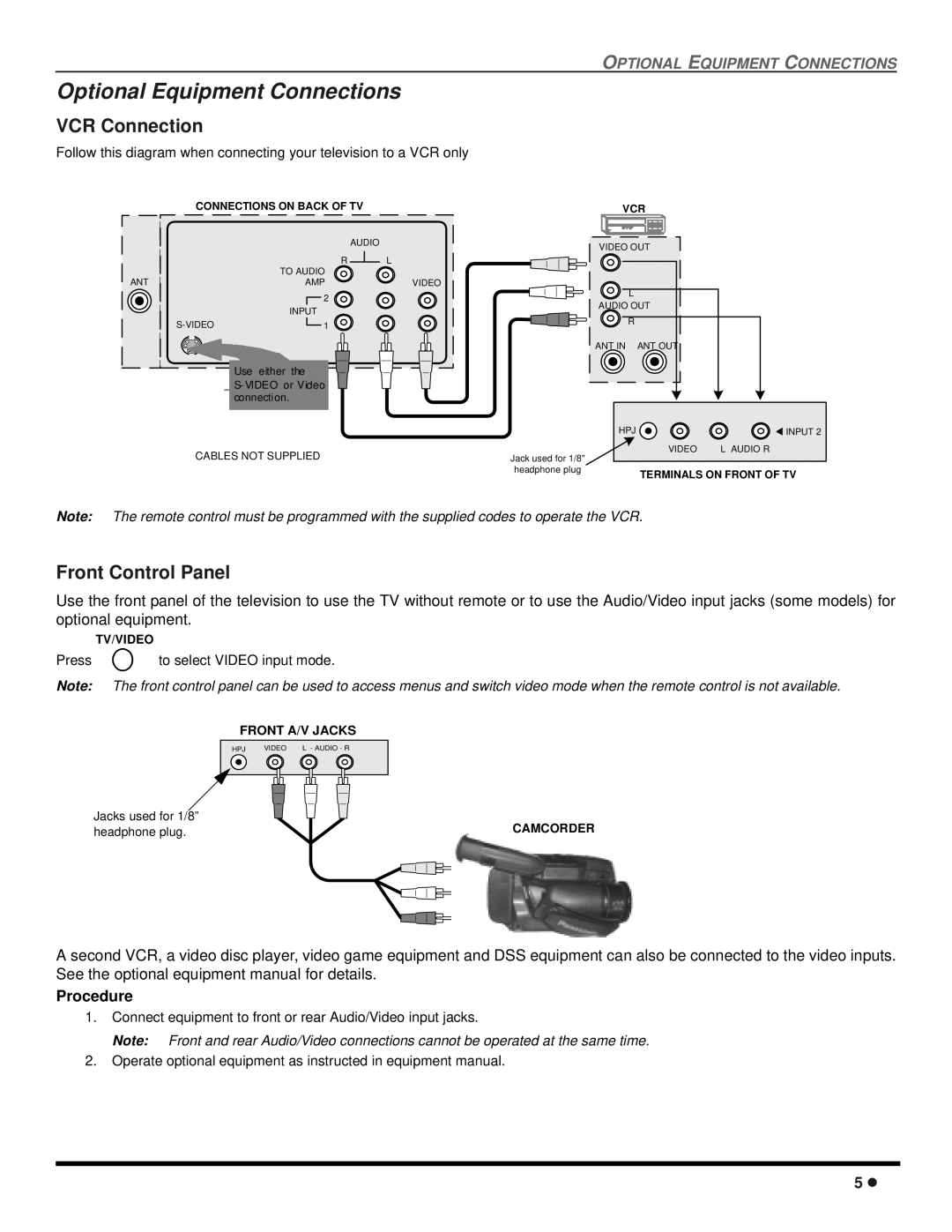 Panasonic CT 20SX12D manuel dutilisation Optional Equipment Connections, VCR Connection, Front Control Panel, Procedure 