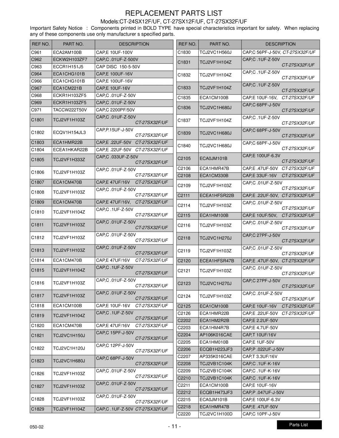 Panasonic CT-24SX12UF service manual ECA2AM100B 