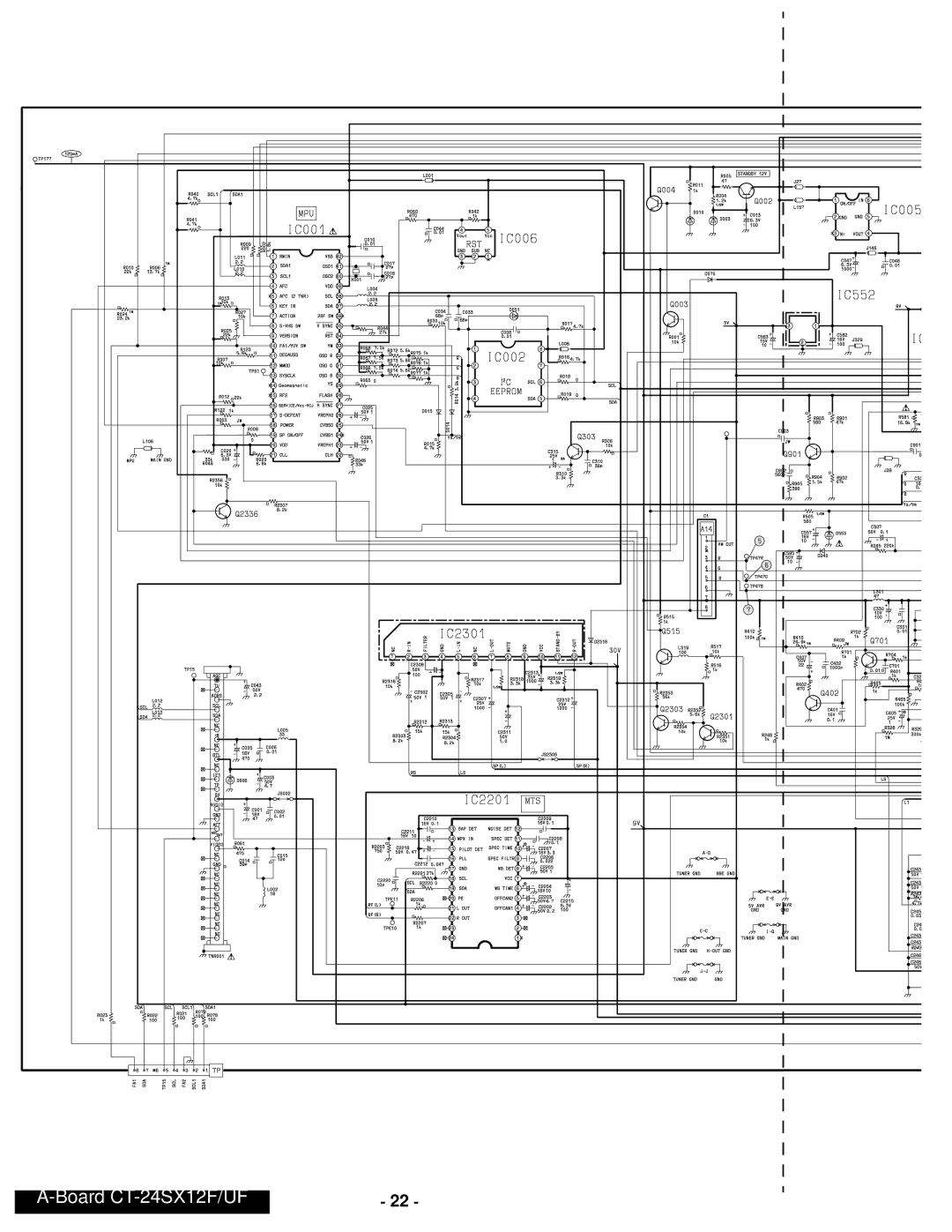 Panasonic CT-24SX12UF service manual Board CT-24SX12F/UF 