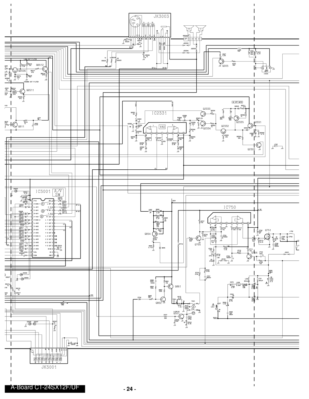 Panasonic CT-24SX12UF service manual Board CT-24SX12F/UF 