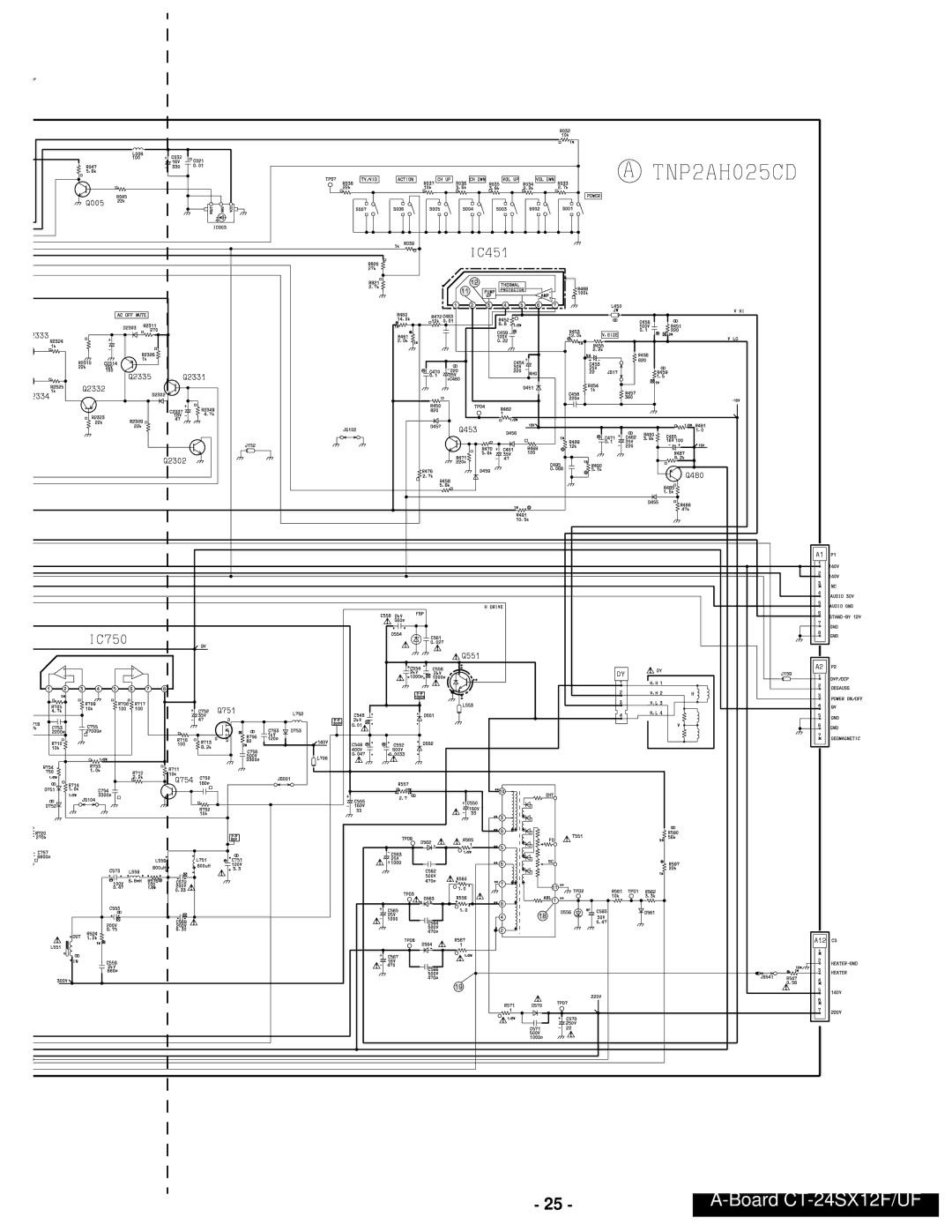 Panasonic CT-24SX12UF service manual Board CT-24SX12F/UF 