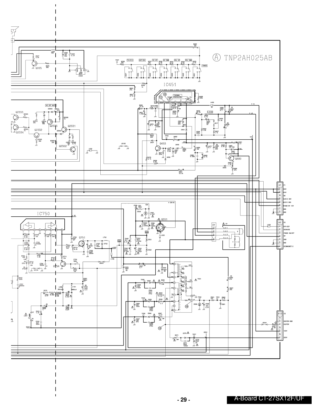 Panasonic CT-24SX12UF service manual Board CT-27SX12F/UF 