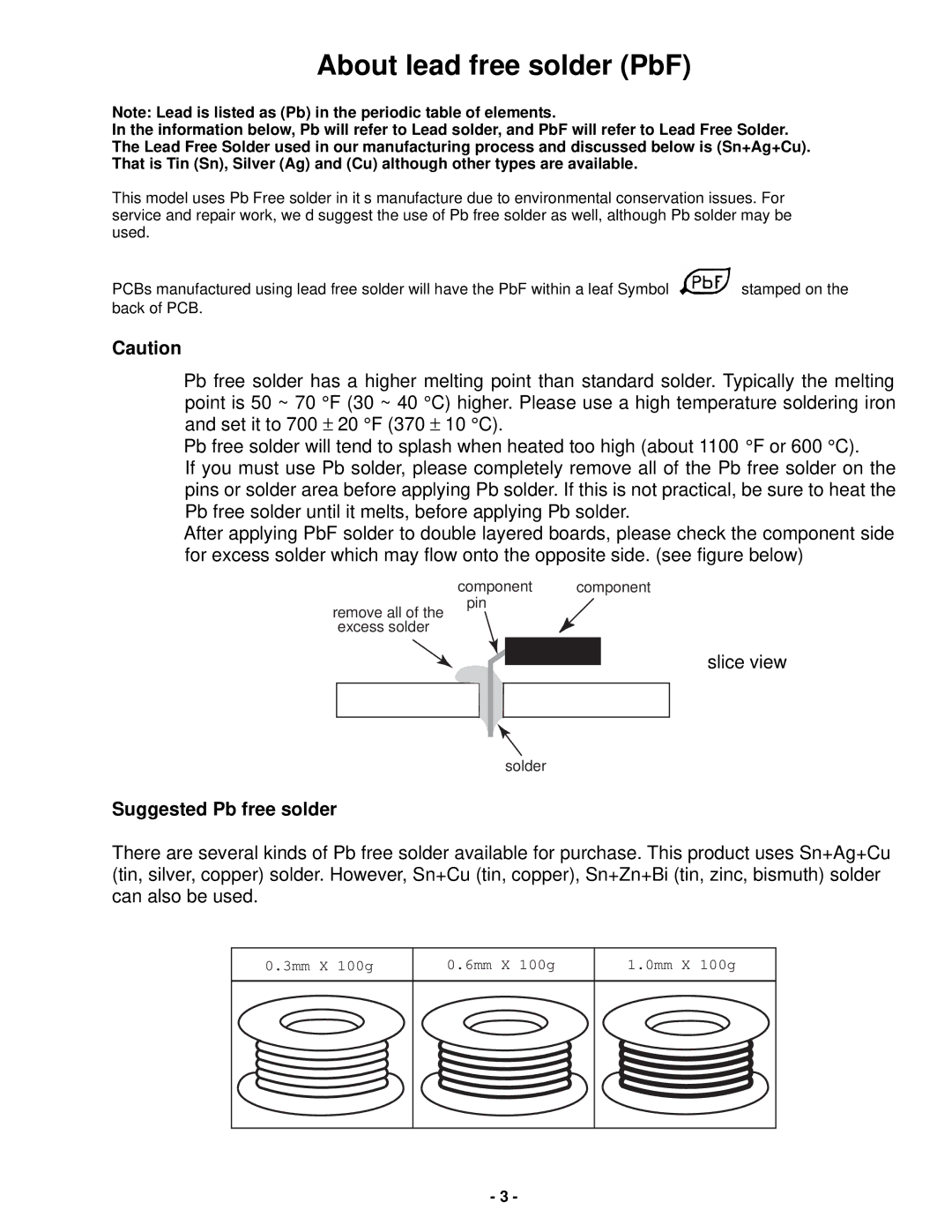 Panasonic CT-24SX12UF service manual About lead free solder PbF 