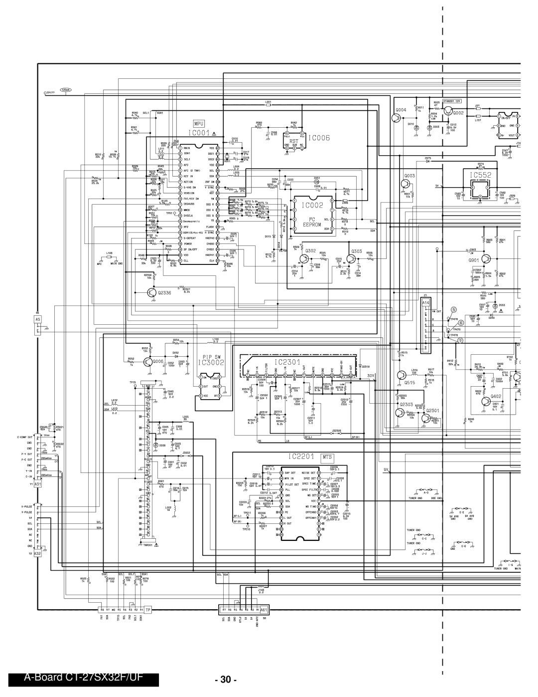 Panasonic CT-24SX12UF service manual Board CT-27SX32F/UF 