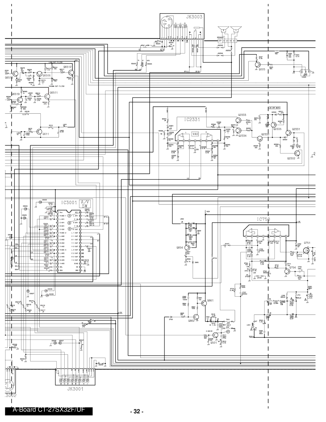 Panasonic CT-24SX12UF service manual Board CT-27SX32F/UF 