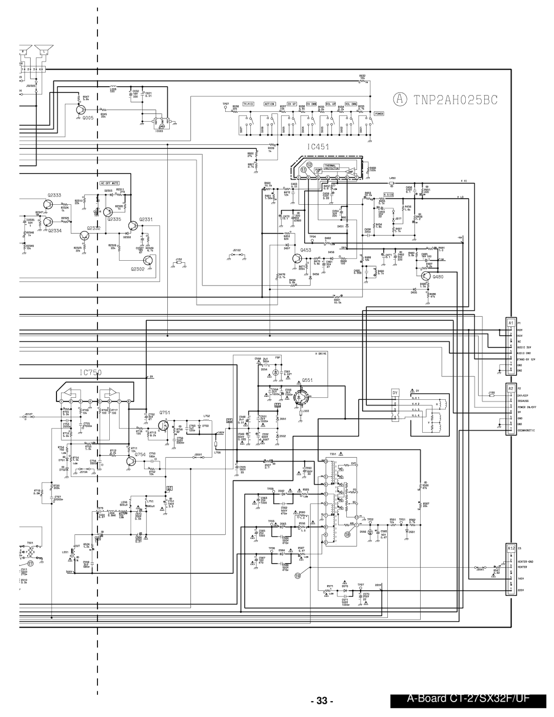 Panasonic CT-24SX12UF service manual Board CT-27SX32F/UF 