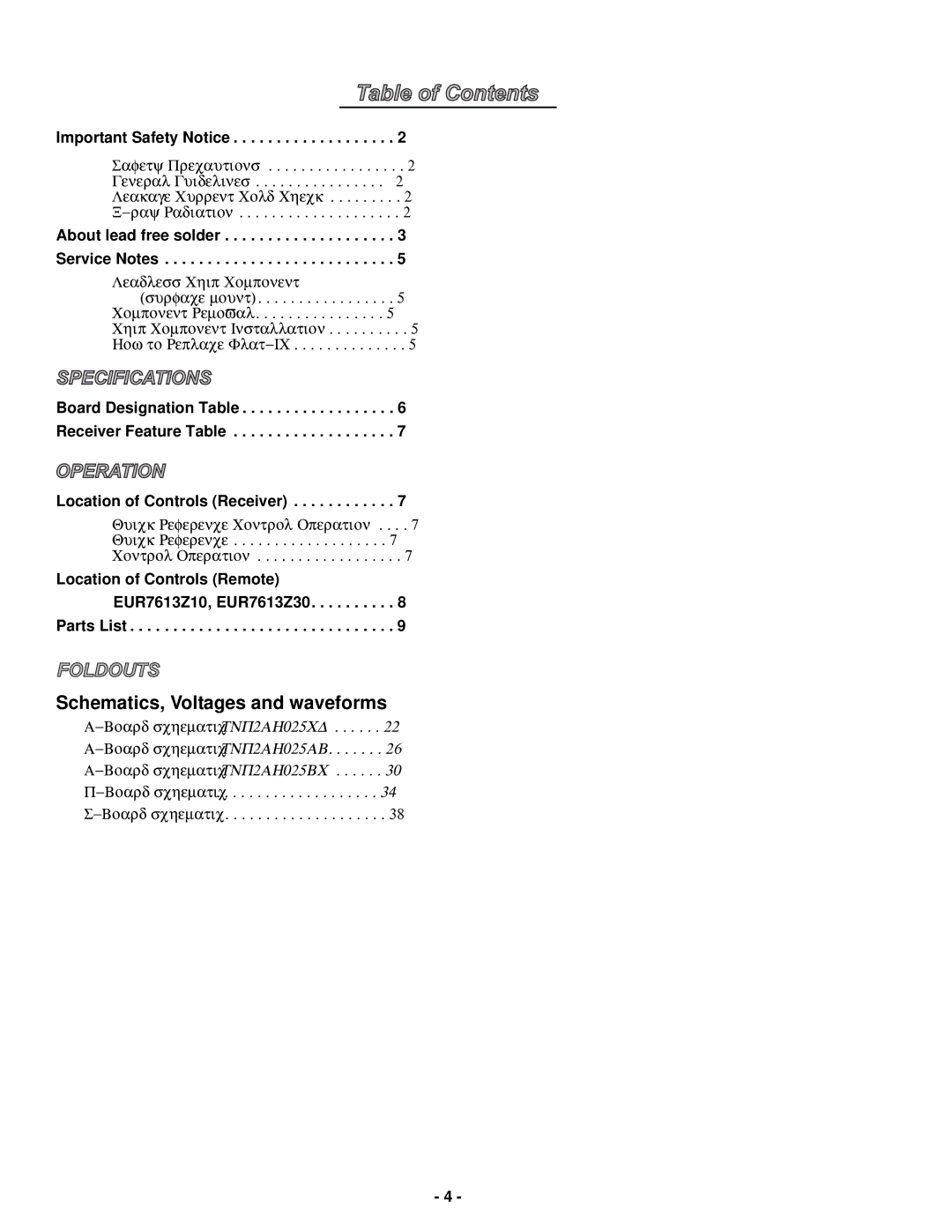 Panasonic CT-24SX12UF service manual Schematics, Voltages and waveforms 