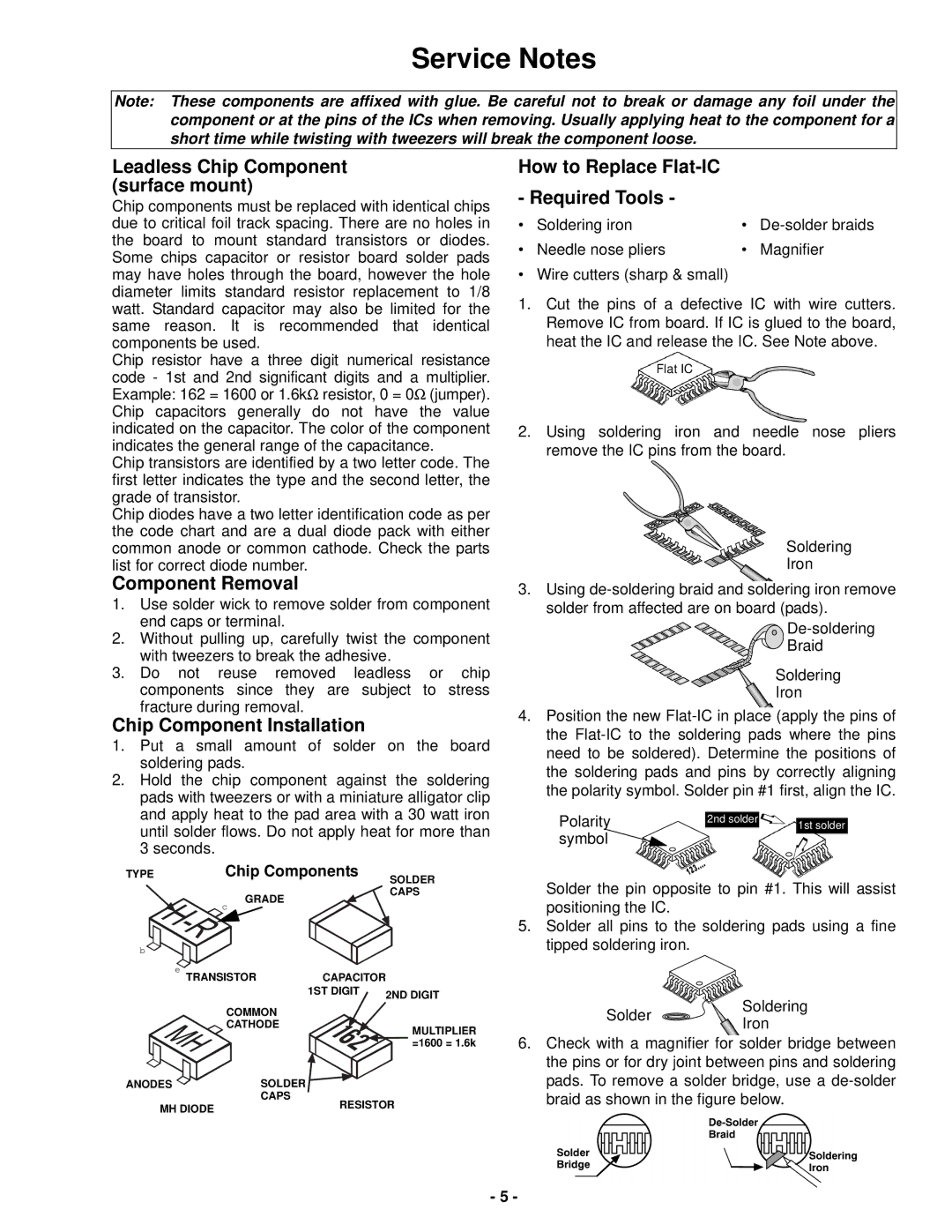 Panasonic CT-24SX12UF service manual Service Notes 