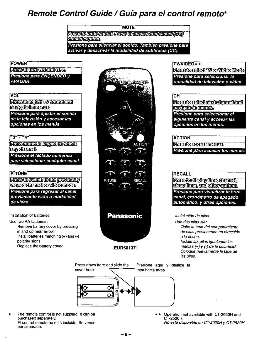 Panasonic CT-2020H, CT-2520H, CT-2720H, CT-2010H manual 