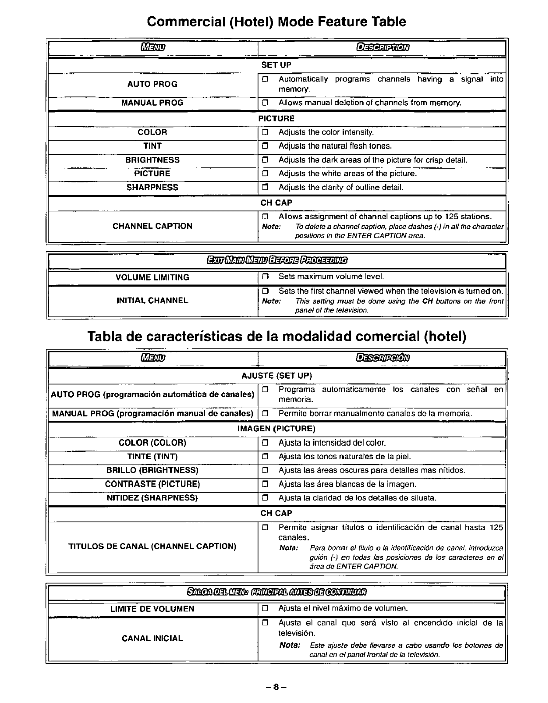 Panasonic CT-2520H, CT-2720H, CT-2020H, CT-2010H manual 