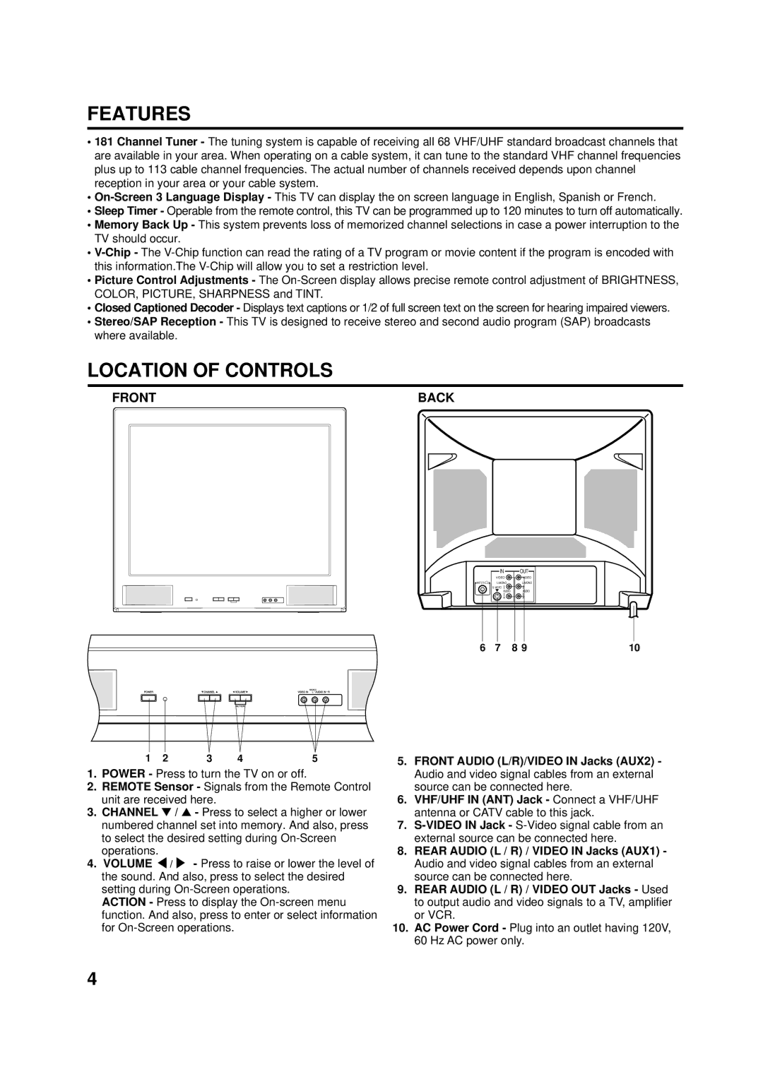 Panasonic CT-2701 owner manual Features, Location of Controls, Front Back 