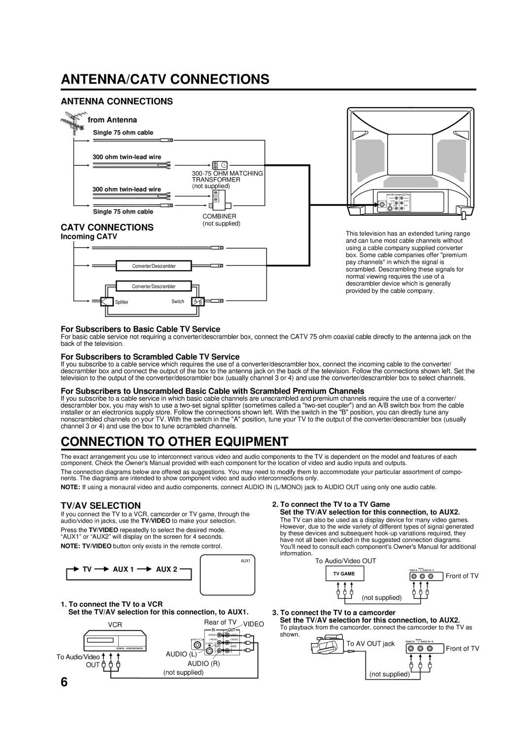 Panasonic CT-2701 ANTENNA/CATV Connections, Connection to Other Equipment, Antenna Connections, Catv Connections 