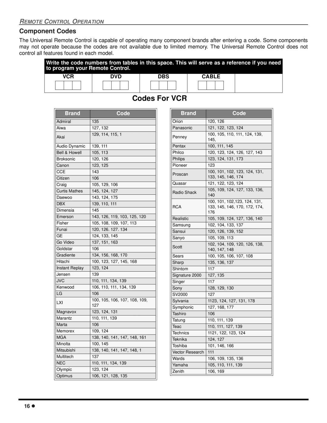 Panasonic CT-2707D, CT-3207D operating instructions Component Codes, VCR DVD DBS Cable 