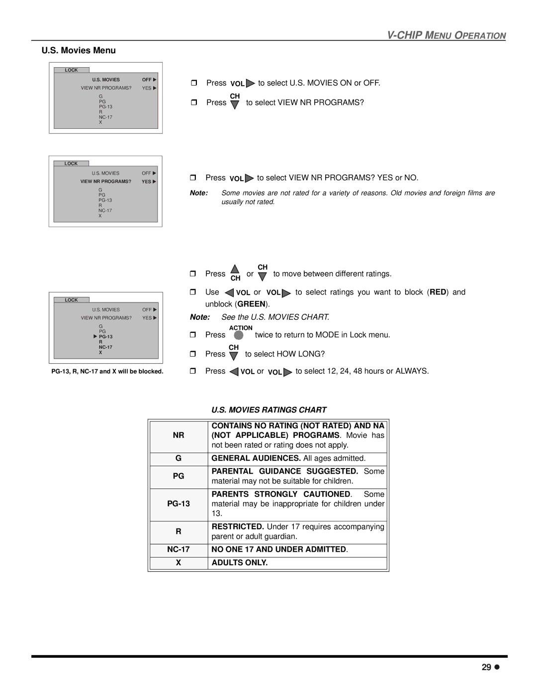 Panasonic CT-2707D, CT-3207D operating instructions Movies Menu, Press CH or To move between different ratings 