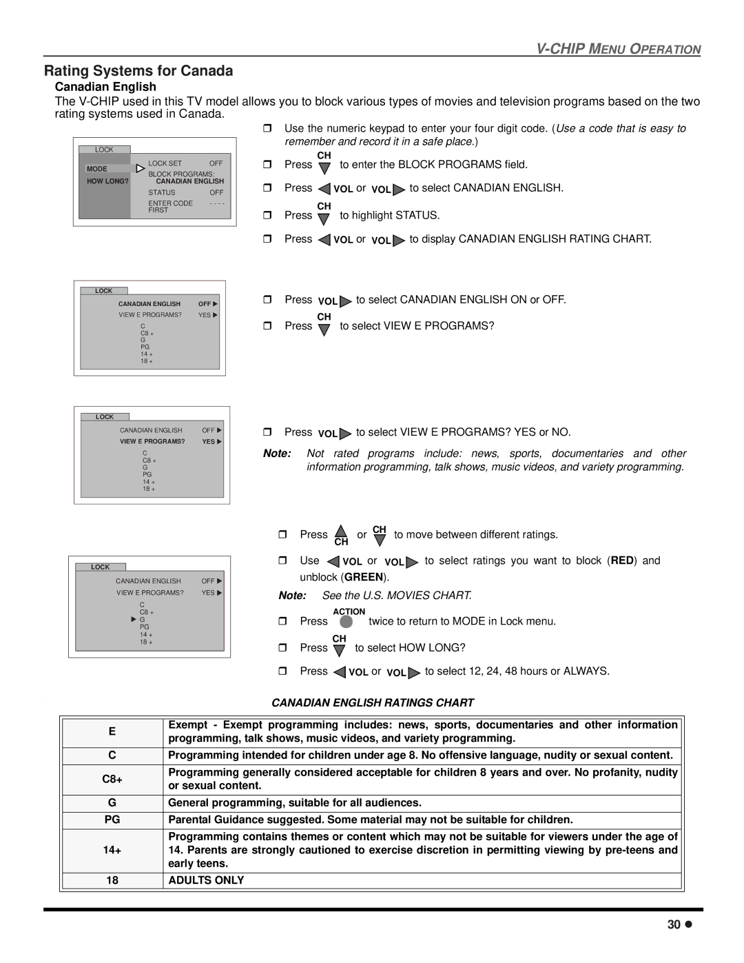 Panasonic CT-2707D, CT-3207D Rating Systems for Canada, Canadian English, To select View E PROGRAMS? YES or no 