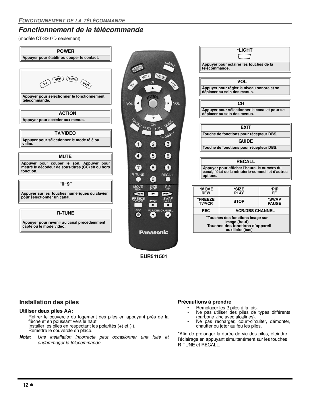 Panasonic CT-2707D, CT-3207D operating instructions EUR511501, Modèle CT-3207D seulement 