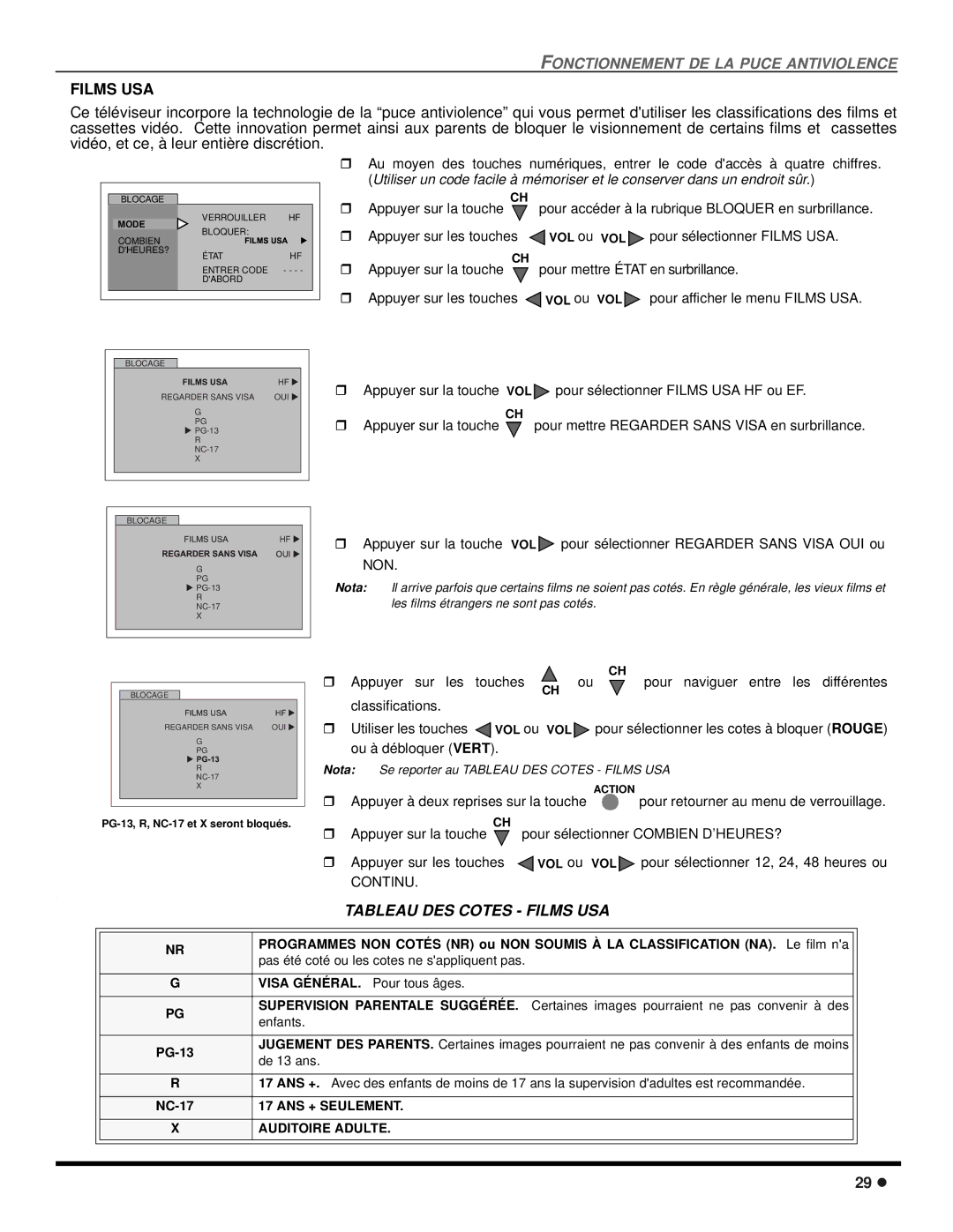 Panasonic CT-2707D, CT-3207D operating instructions Films USA, DHEURES? État Entrer Code Dabord 