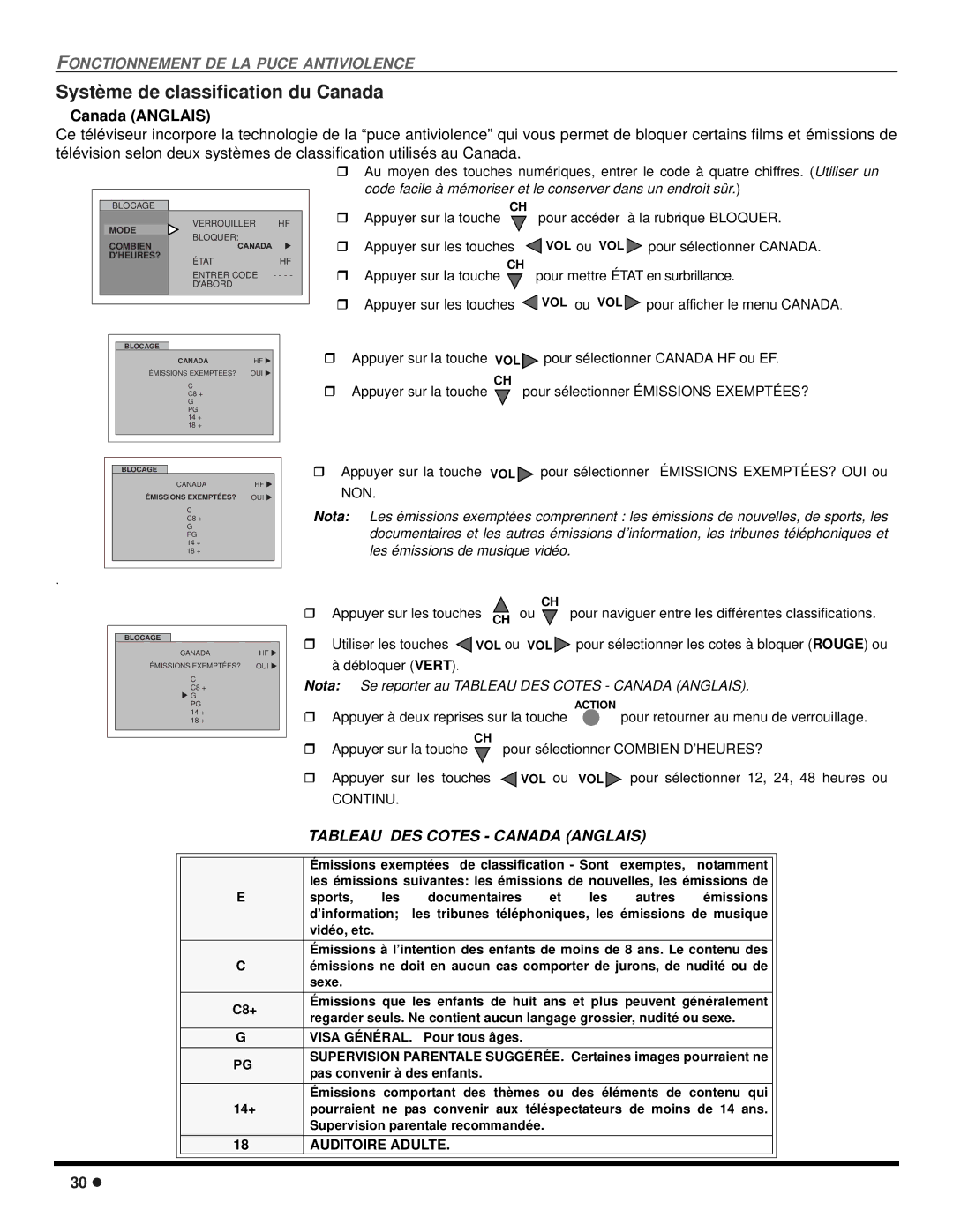 Panasonic CT-2707D, CT-3207D operating instructions Système de classification du Canada, Canada Anglais 