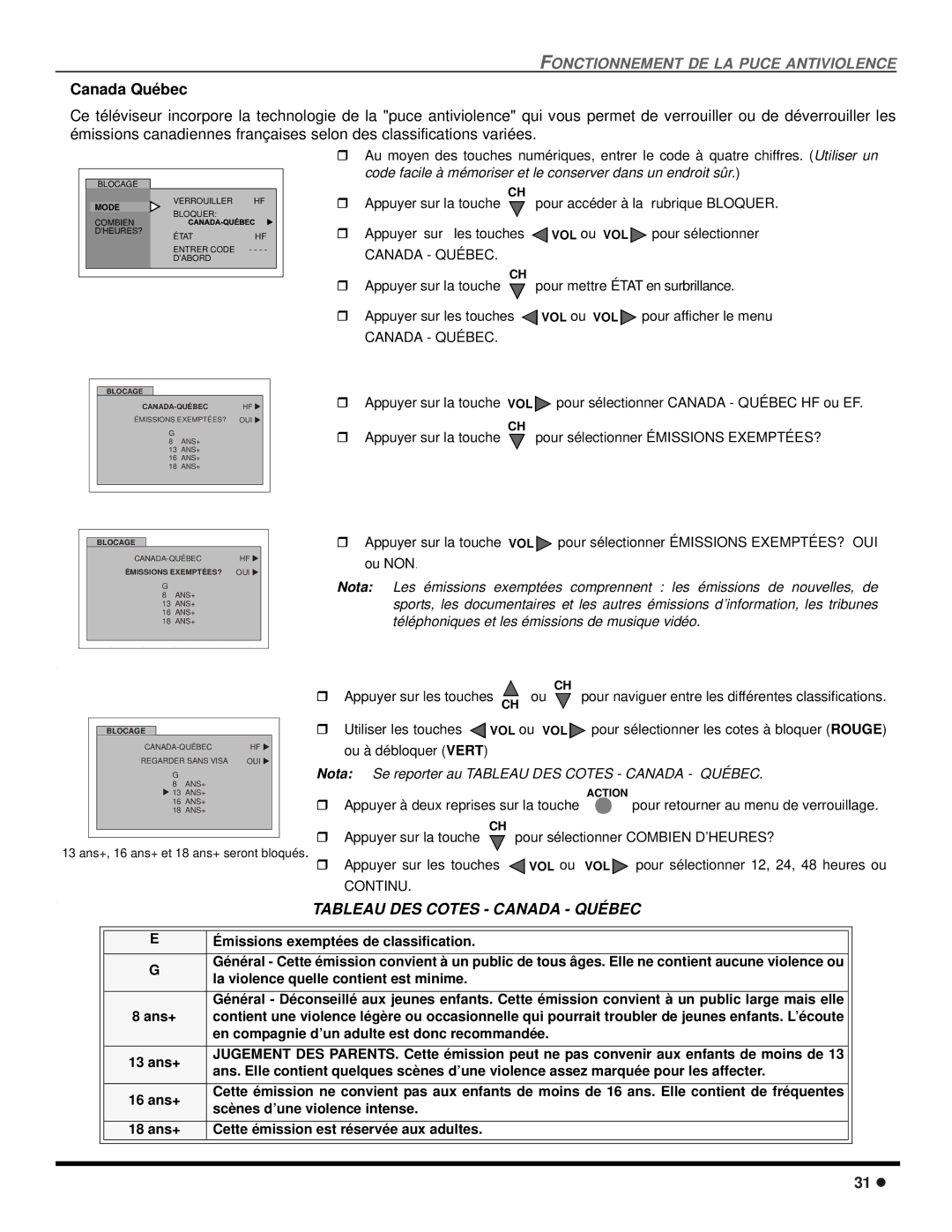 Panasonic CT-2707D, CT-3207D operating instructions Canada Québec 