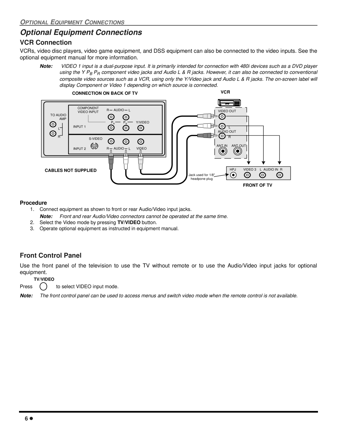 Panasonic CT-2707D, CT-3207D Optional Equipment Connections, VCR Connection, Front Control Panel, Procedure, Press 