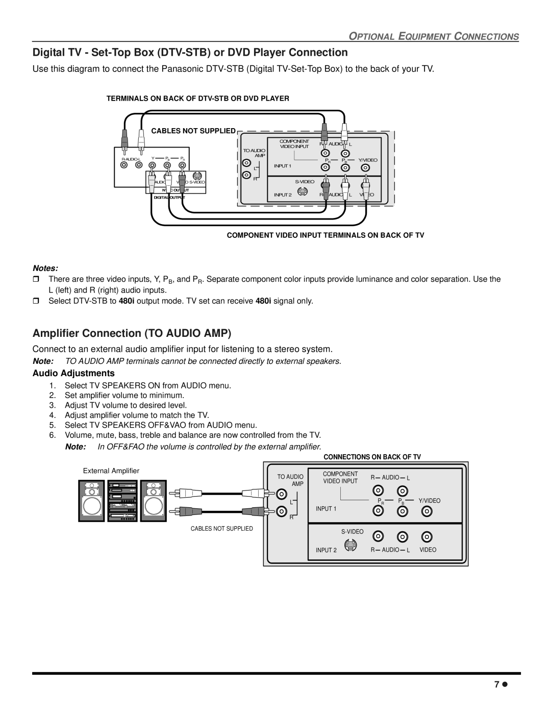 Panasonic CT-2707D, CT-3207D Digital TV Set-Top Box DTV-STB or DVD Player Connection, Amplifier Connection to Audio AMP 